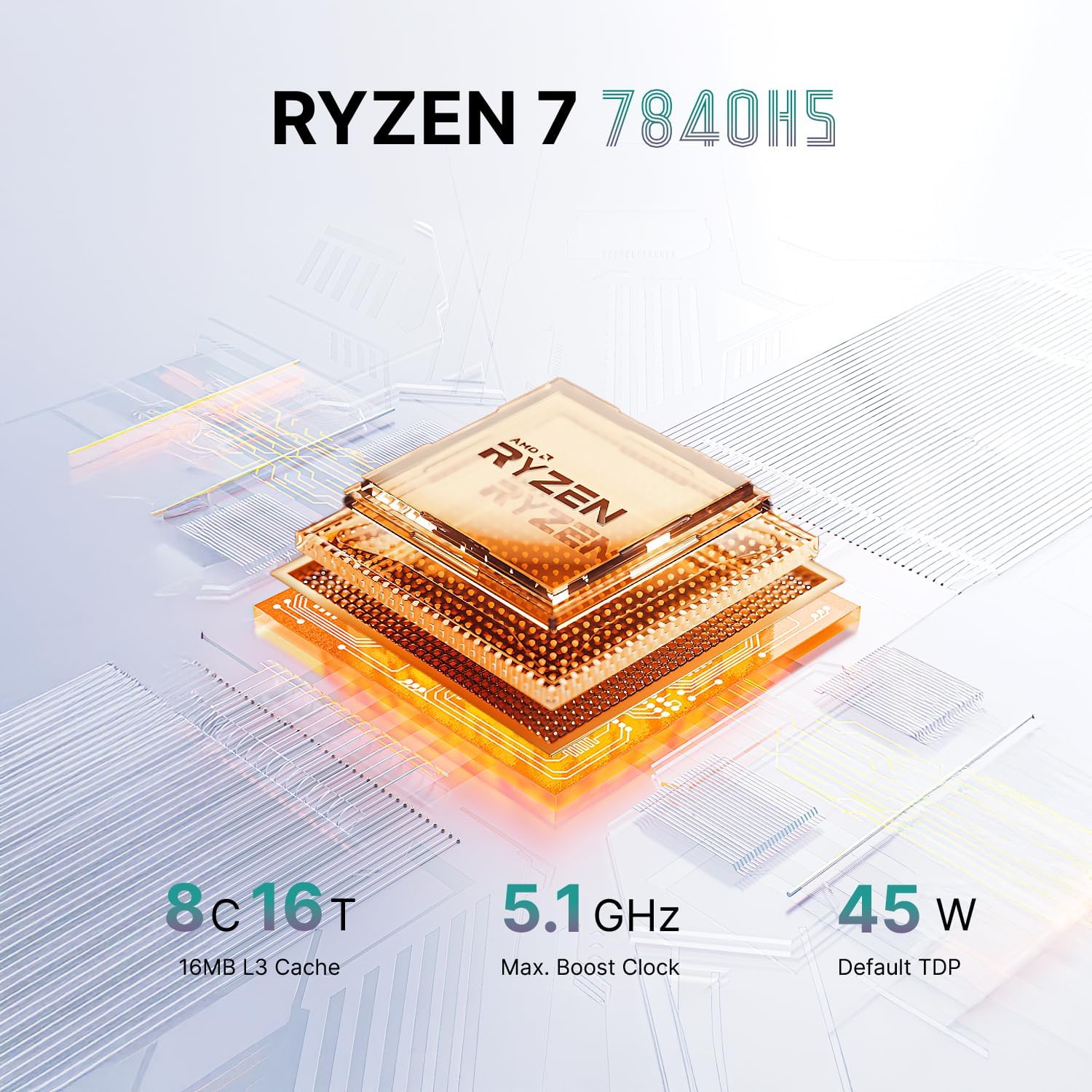 P3 Mini Gaming PC AMD Ryzen 7 7840HS | 32GB DDR5 RAM | 1TB PCIe 4.0 NVMe SSD | Dual Gigabit Ethernet | Triple Display (HDMI/DP/USB-C) | AX210 Wi-Fi 6E | BT 5.2 | Compact Desktop Computer - Image 3